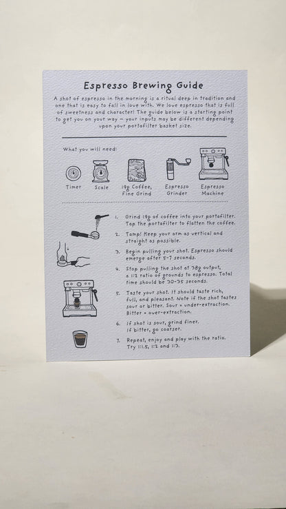 LAMOSE Espresso Brewing Guide card, white paper with black text and illustrations detailing steps for making espresso, top-down view.