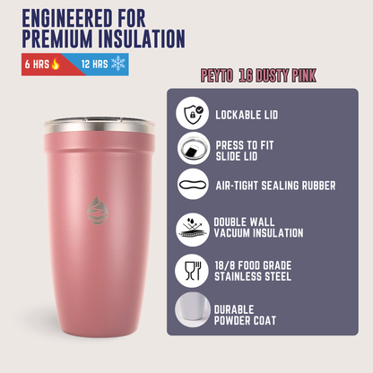 Peyto 16 oz